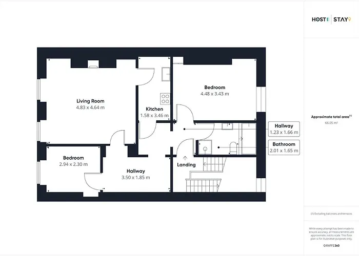 Host & - Scoresby Place Whitby